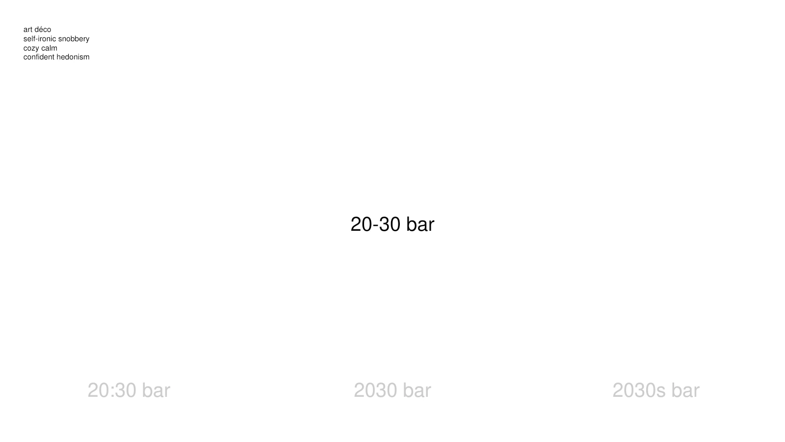 20–30 / 2030 / 20:30: эпоха и время встречи