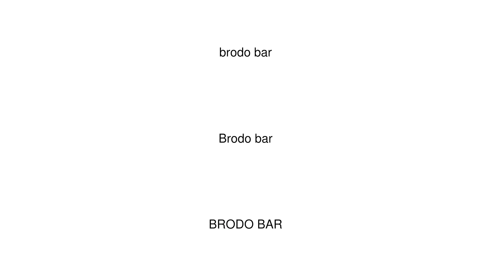 Brodo bar: выбранное имя в исследовании