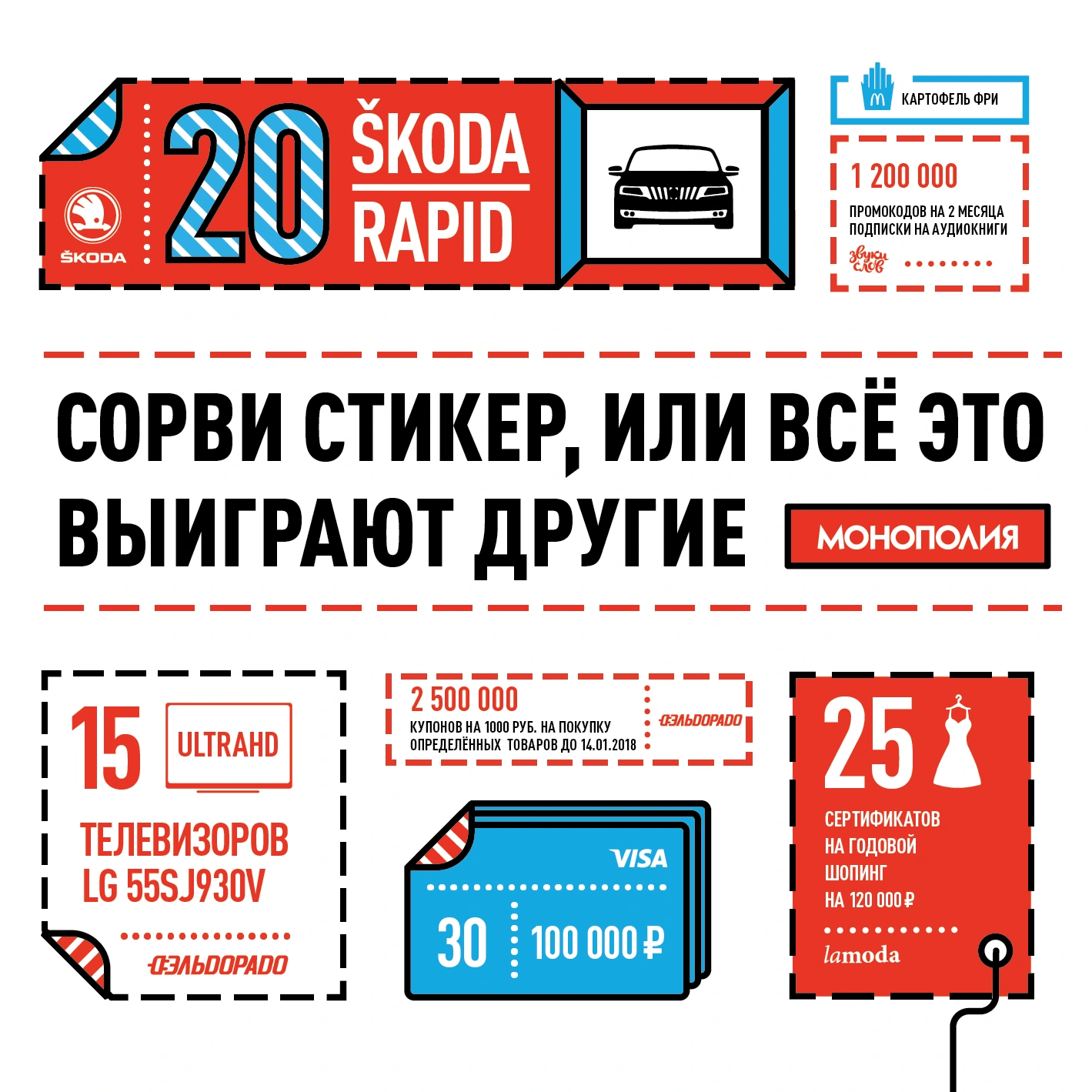 Исходная композиция с автомобилями ŠKODA
