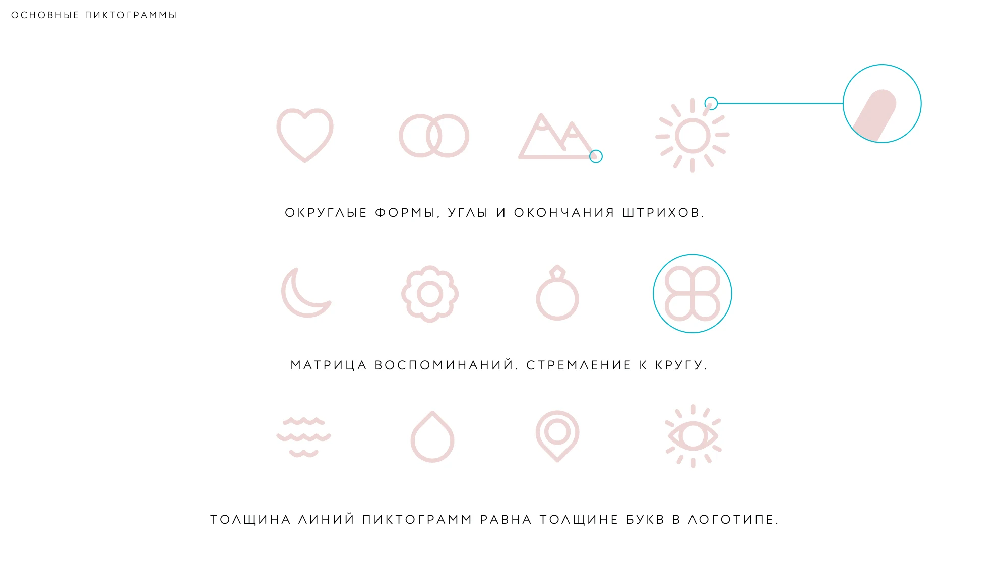 Матрица воспоминаний: пиктограммы