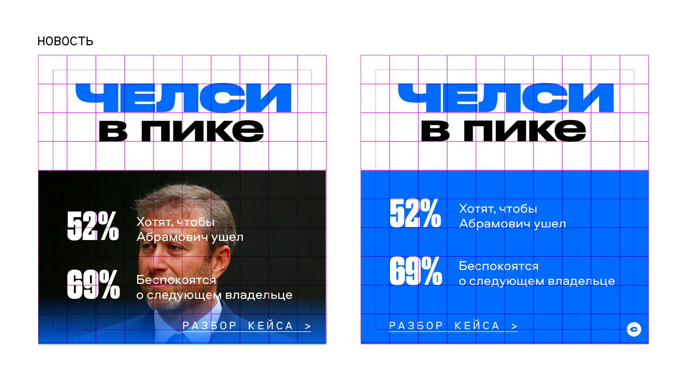 Новости: заголовок, фотография и статистика