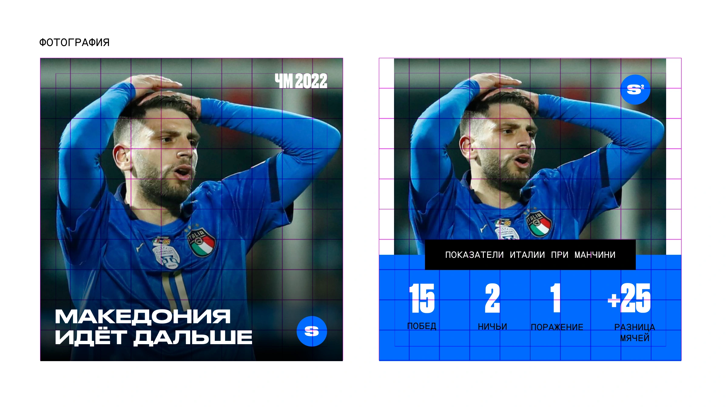 Фото и заголовок: варианты поста