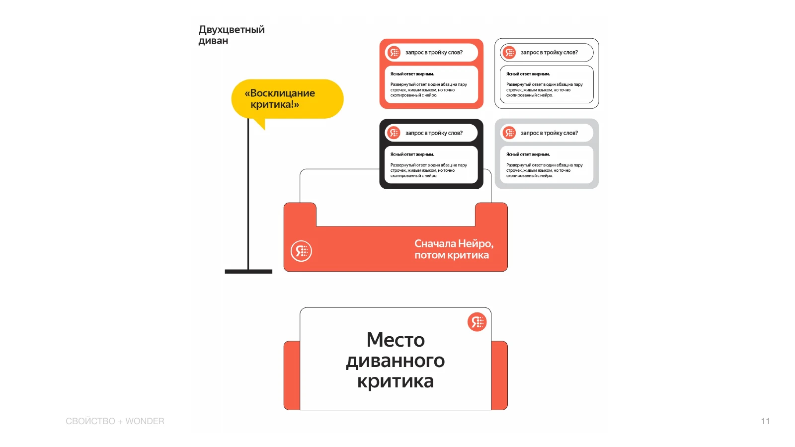 Two-colour version and the dialogue structure